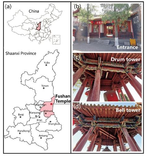 Weinan Maoti Temple: Kuuluisan vallankumouksellisen talon ytimeen pureutuva matka historiaan!